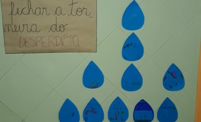 Após estudarem sobre a importância da água em nosso dia a dia, os educandos do 1° Ano A, montaram um mural com dicas de como economizar água.